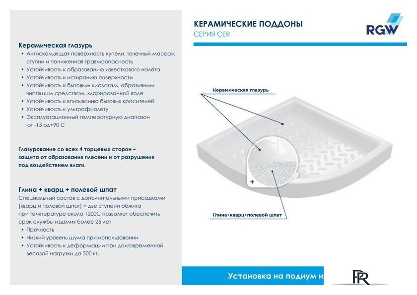 Душевой поддон RGW CR/R-088 80x80 - Изображение №5 — Интернет-магазин ПроЗаказ