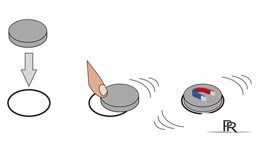 Варочная панель Backer BIH604-1T-S4 Black - Изображение №9 — Интернет-магазин ПроЗаказ