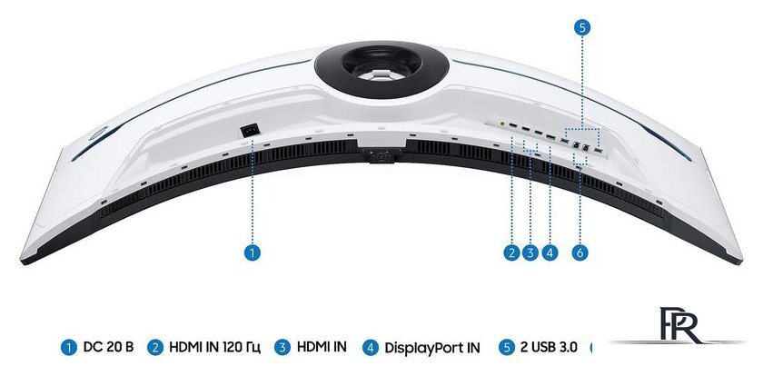 Игровой монитор Samsung Odyssey Neo G9 LS57CG952NIXCI - Изображение №9 — Интернет-магазин ПроЗаказ