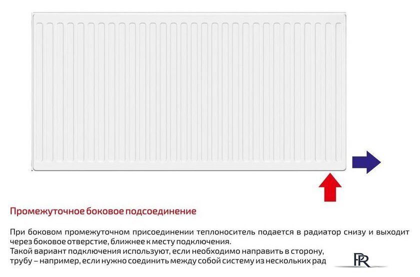 Стальной панельный радиатор Лемакс Valve Compact 33 500x700 - Изображение №5 — Интернет-магазин ПроЗаказ