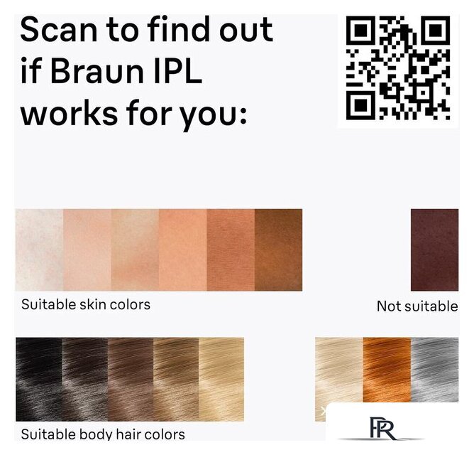 Фотоэпилятор Braun Silk-expert Mini PL1100 - Изображение №8 — Интернет-магазин ПроЗаказ