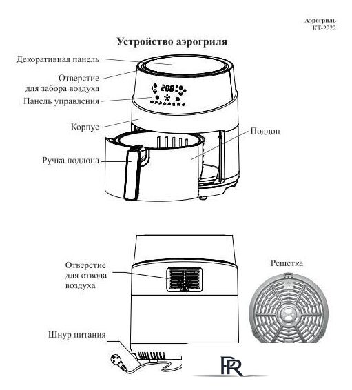 Аэрогриль (аэрофритюрница) Kitfort KT-2222 - Изображение №9 — Интернет-магазин ПроЗаказ