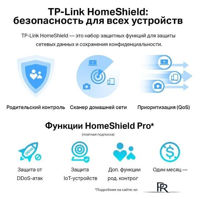 Wi-Fi роутер TP-Link Archer Air R5 - Изображение №10 — Интернет-магазин ПроЗаказ