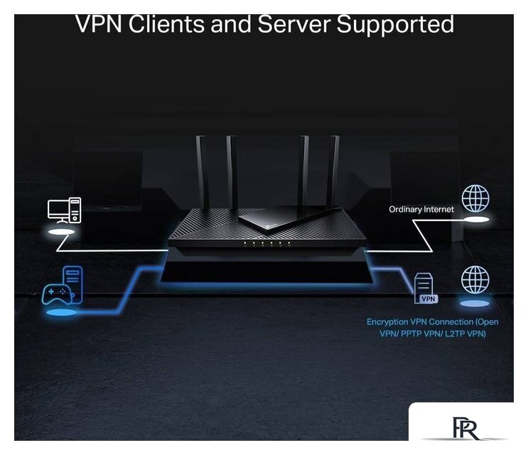 Wi-Fi роутер TP-Link Archer AX55 Pro - Изображение №5 — Интернет-магазин ПроЗаказ