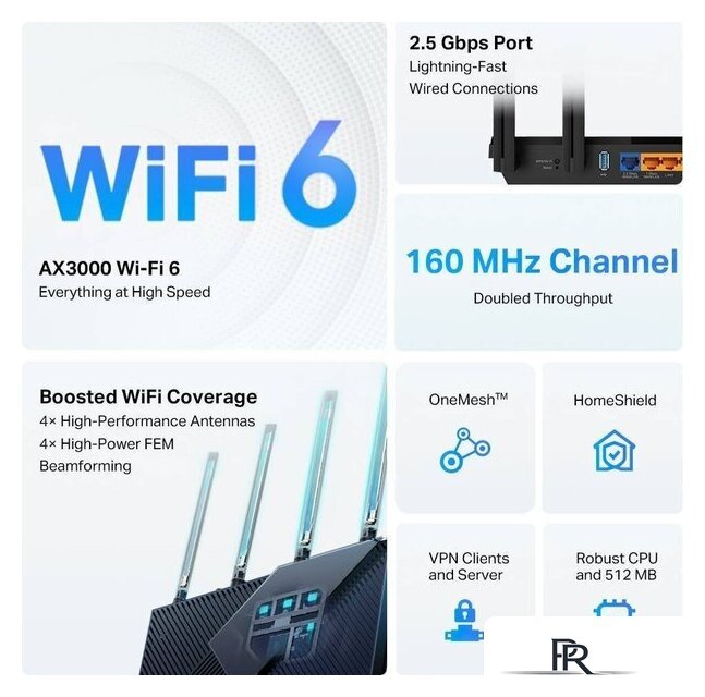 Wi-Fi роутер TP-Link Archer AX55 Pro - Изображение №4 — Интернет-магазин ПроЗаказ