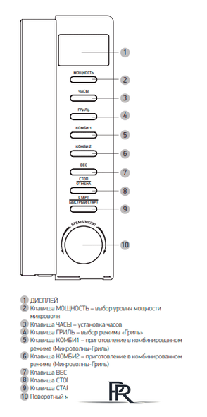 Микроволновая печь BBK 20MWG-733T/BS-M - Изображение №5 — Интернет-магазин ПроЗаказ