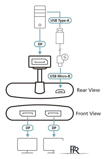 Разветвитель Aten DisplayPort - DisplayPort VS92DP-AT - Изображение №4 — Интернет-магазин ПроЗаказ