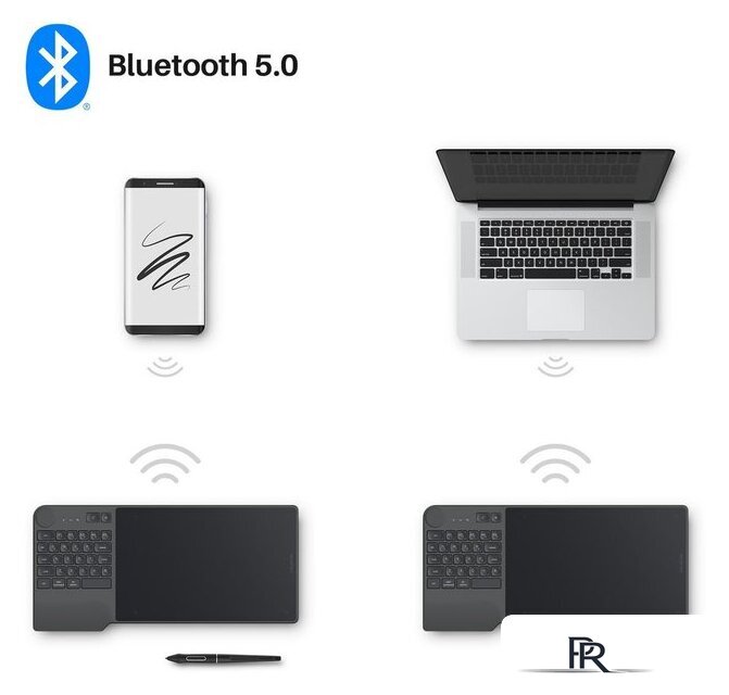 Графический планшет Huion Inspiroy Keydial KD200 (черный) - Изображение №8 — Интернет-магазин ПроЗаказ