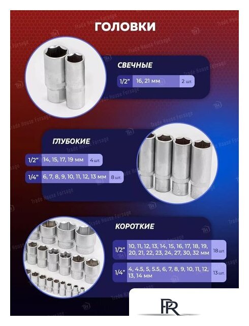 Универсальный набор инструментов Yataforce YF-4941-5(52568) - Изображение №11 — Интернет-магазин ПроЗаказ