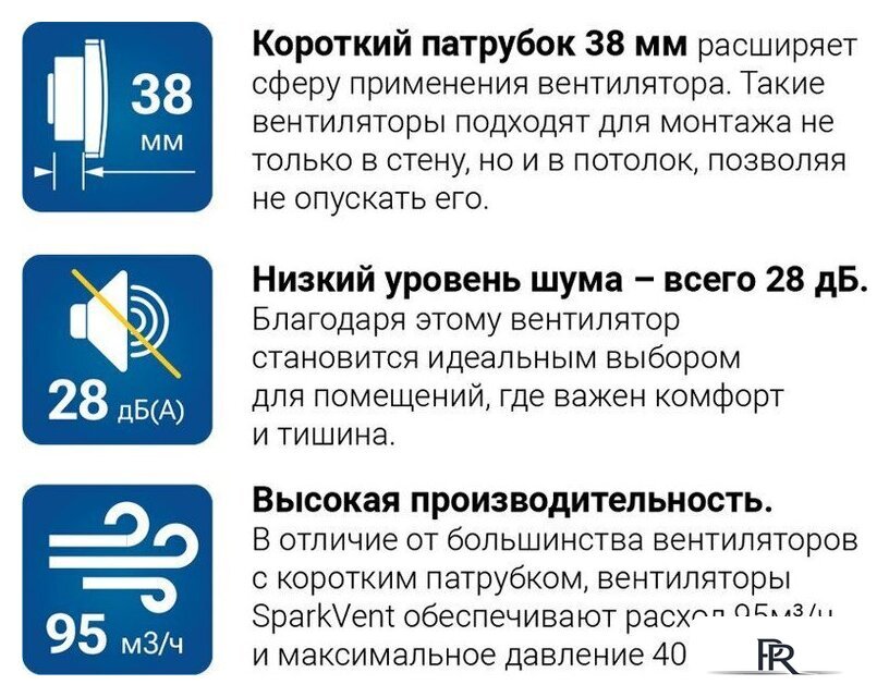 Осевой вентилятор Sparkvent MZ-100 HW MZ04D-W - Изображение №6 — Интернет-магазин ПроЗаказ