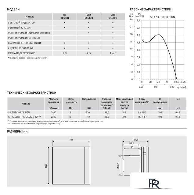 Осевой вентилятор Soler&Palau Silent-100 CZ Matt White Design - 4C 5210007800 - Изображение №6 — Интернет-магазин ПроЗаказ