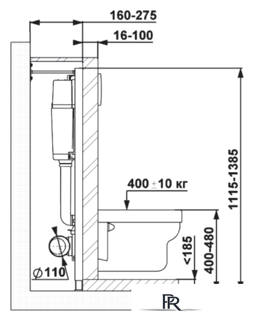 Инсталляция для унитаза Berges Wasserhaus Atom 040333 (белый) - Изображение №3 — Интернет-магазин ПроЗаказ