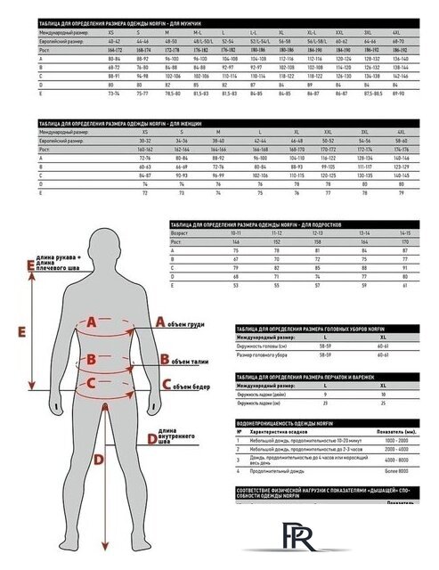 Костюм Norfin Element Flt 01 439501-S - Изображение №12 — Интернет-магазин ПроЗаказ