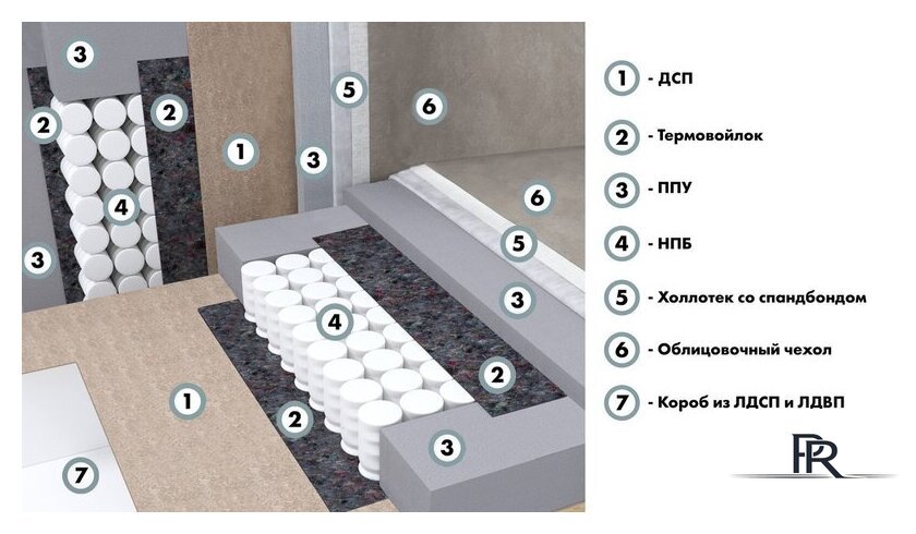 Диван Mio Tesoro Aurora (Velutto 20 бирюзовый) - Изображение №7 — Интернет-магазин ПроЗаказ