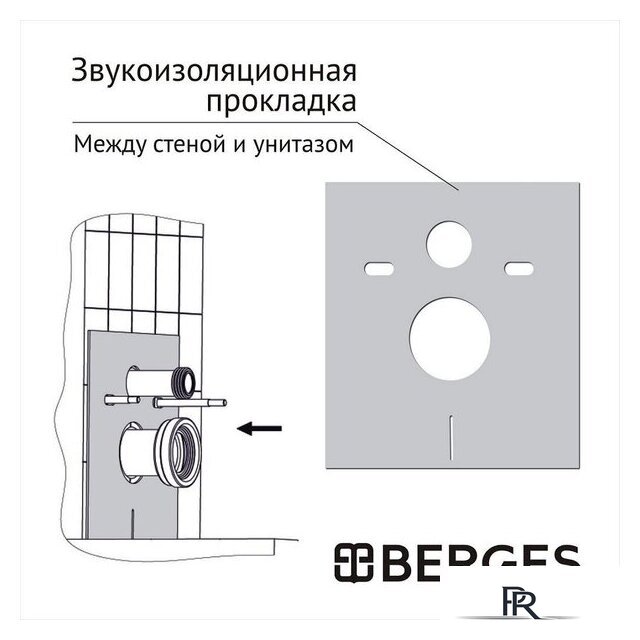Унитаз подвесной Berges Wasserhaus Vita Rimless 043381 (с сиденьем) - Изображение №6 — Интернет-магазин ПроЗаказ