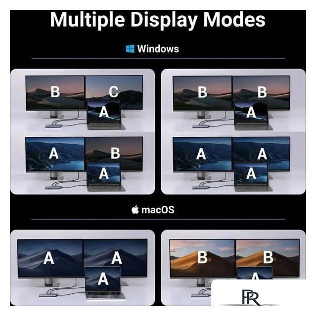 Док-станция Ugreen CM498 45379 - Изображение №3 — Интернет-магазин ПроЗаказ