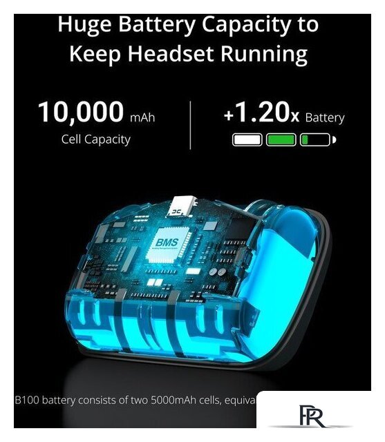 Корпус для батареи контроллера BOBOVR P4U Battery Strap для PICO 4 Ultra & Ultra Enterprise - Изображение №2 — Интернет-магазин ПроЗаказ