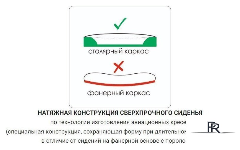 Офисное кресло Metta SU-BK130-10 PL (черный) - Изображение №5 — Интернет-магазин ПроЗаказ