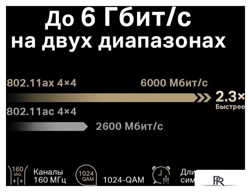 Wi-Fi роутер Mercusys MR90X V1 - Изображение №5 — Интернет-магазин ПроЗаказ