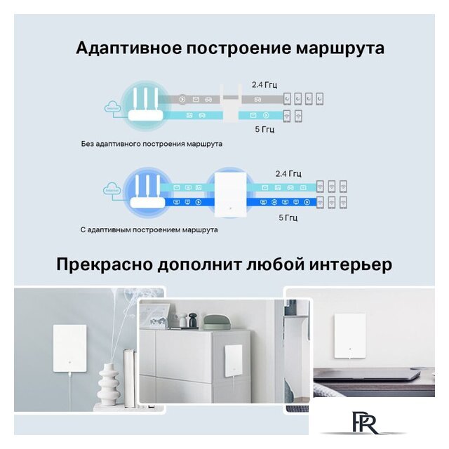 Усилитель Wi-Fi TP-Link Archer Air E5 AX3000 - Изображение №9 — Интернет-магазин ПроЗаказ