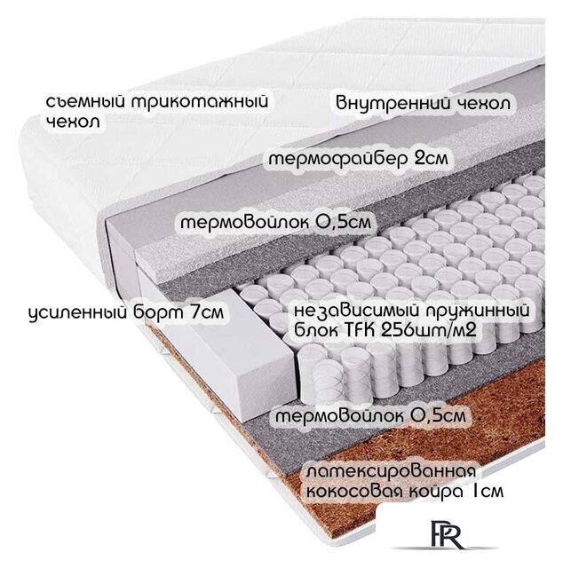 Матрас Фабрика сна Топ-8 90x200 - Изображение №2 — Интернет-магазин ПроЗаказ