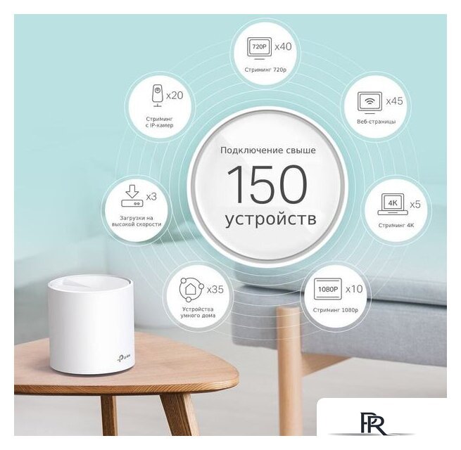 Wi-Fi система TP-Link Deco X60 V2 (2 шт.) - Изображение №5 — Интернет-магазин ПроЗаказ