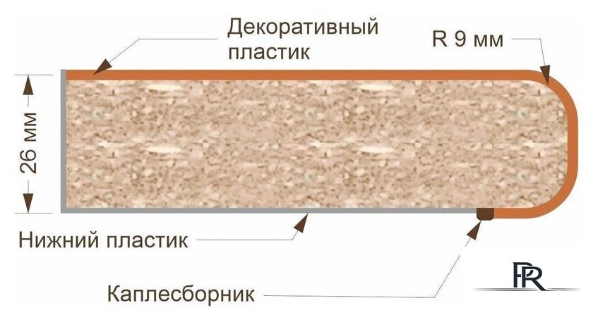 Готовая кухня Кортекс-мебель Корнелия Лира 1.6м (капучино/оникс/марсель) - Изображение №4 — Интернет-магазин ПроЗаказ