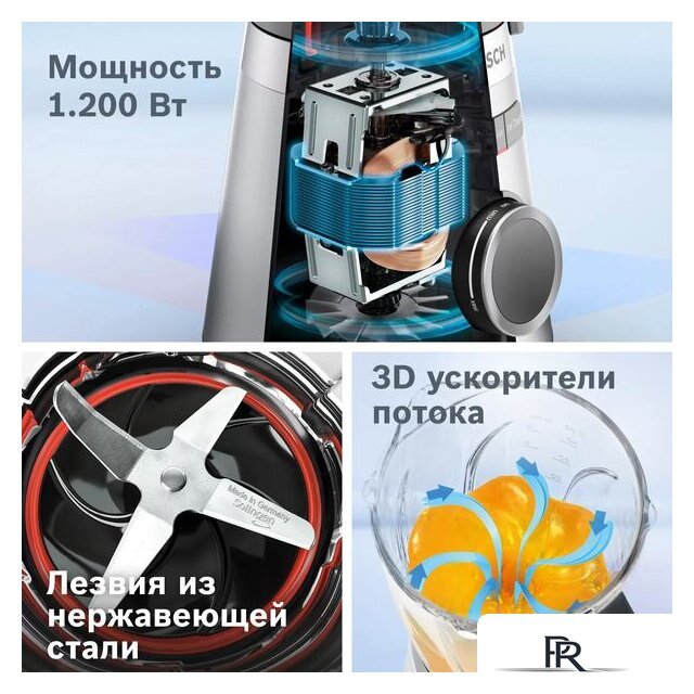 Стационарный блендер Bosch MMB6174S - Изображение №16 — Интернет-магазин ПроЗаказ