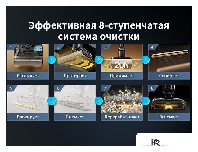 Вертикальный моющий пылесос Roborock Wet and Dry Vacuum Cleaner F25 Ace WD5M2A512-02 (с русской озвучкой) - Изображение №36 — Интернет-магазин ПроЗаказ