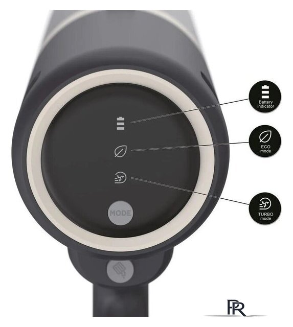 Пылесос Hoover HFG10H 011 - Изображение №5 — Интернет-магазин ПроЗаказ