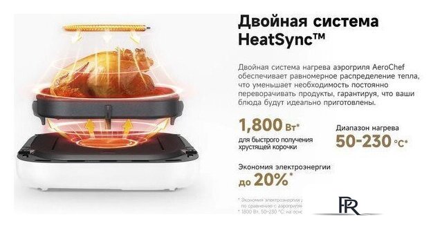 Аэрогриль (аэрофритюрница) Trouver Air Fryer FD10 Pro VFF12A (белый) - Изображение №8 — Интернет-магазин ПроЗаказ