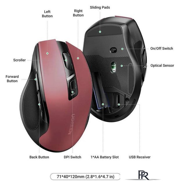 Мышь Ugreen MU006 25752 (красный) - Изображение №2 — Интернет-магазин ПроЗаказ