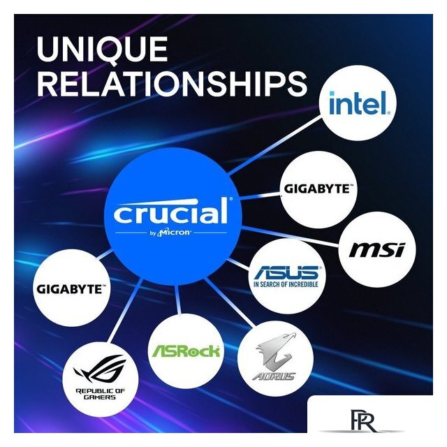 Оперативная память Crucial Pro 2x16ГБ DDR5 5600 МГц CP2K16G56C46U5 - Изображение №3 — Интернет-магазин ПроЗаказ
