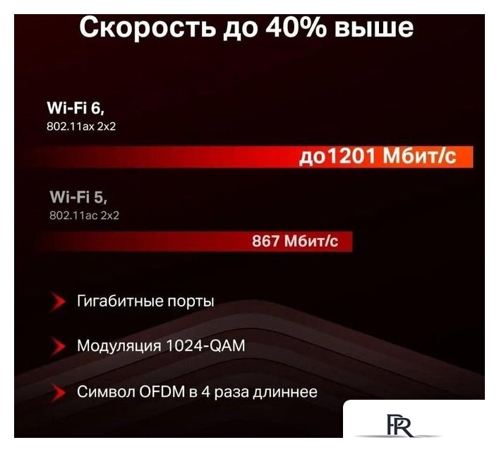 Wi-Fi роутер Mercusys MR60X V2 - Изображение №6 — Интернет-магазин ПроЗаказ