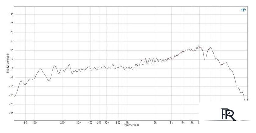 Проводной микрофон FIFINE K658 - Изображение №12 — Интернет-магазин ПроЗаказ
