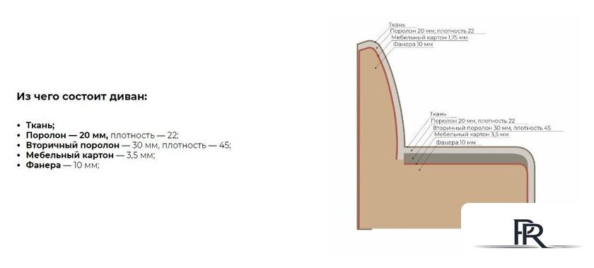 Диван Mio Tesoro Амма (оливковый №30) - Изображение №6 — Интернет-магазин ПроЗаказ