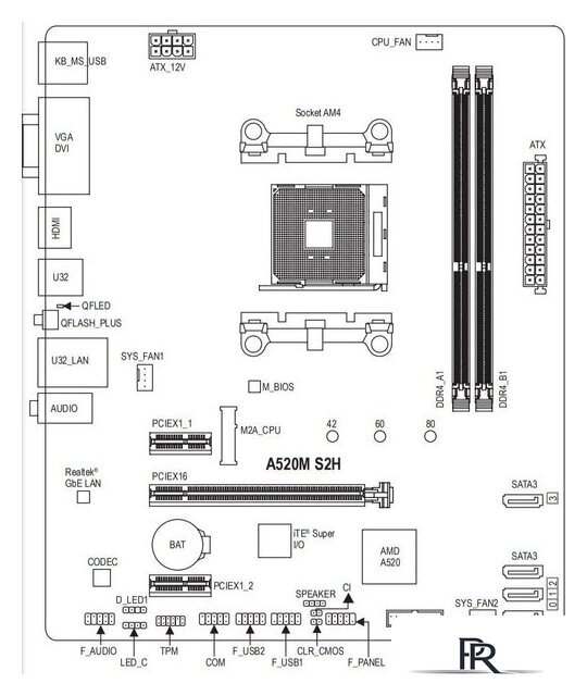 Материнская плата Gigabyte A520M S2H (rev. 1.0) - Изображение №5 — Интернет-магазин ПроЗаказ