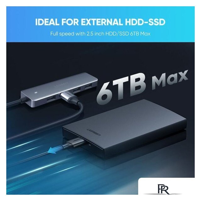 USB-хаб Ugreen CM219 70336 - Изображение №3 — Интернет-магазин ПроЗаказ