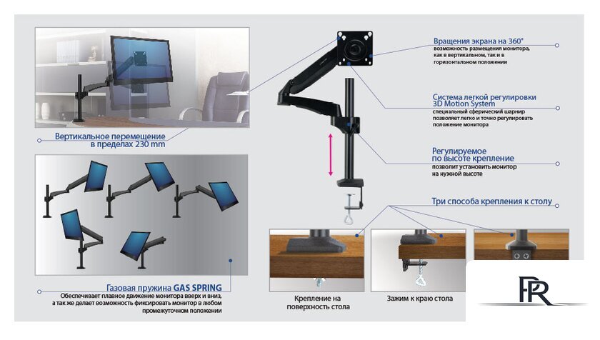Кронштейн для монитора Kromax OFFICE-11 (черный) - Изображение №3 — Интернет-магазин ПроЗаказ