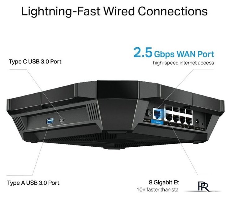 Wi-Fi роутер TP-Link Archer AX6000 - Изображение №4 — Интернет-магазин ПроЗаказ