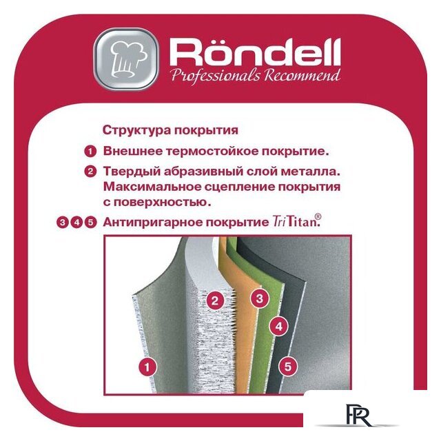 Блинная сковорода Rondell Zeita Neu RDA-1368 - Изображение №2 — Интернет-магазин ПроЗаказ