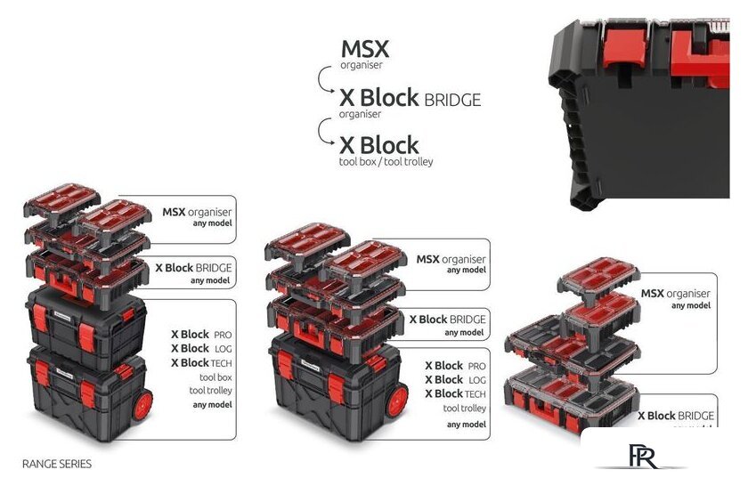 Органайзер Kistenberg X-Block Bridge Organiser KXBB5540S - Изображение №12 — Интернет-магазин ПроЗаказ