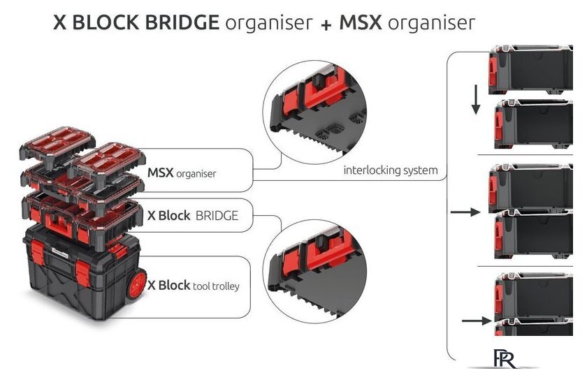 Органайзер Kistenberg X-Block Bridge Organiser KXBB5540S - Изображение №2 — Интернет-магазин ПроЗаказ