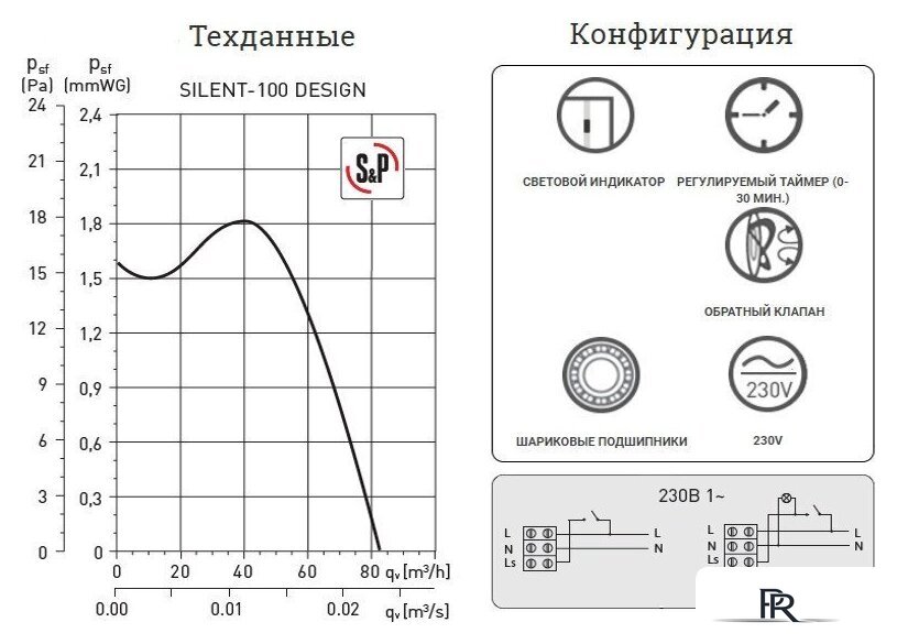Осевой вентилятор Soler&Palau Silent-100 CHZ Matt White Design 5210402300-021300 - Изображение №7 — Интернет-магазин ПроЗаказ