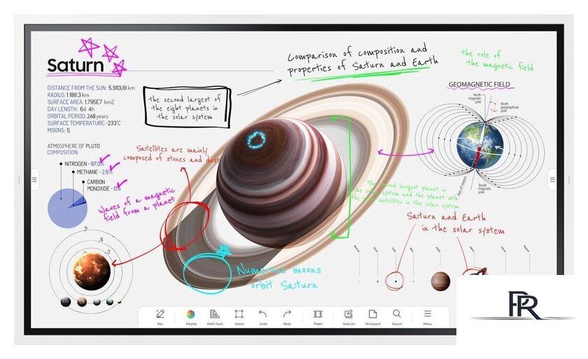 Интерактивная панель Samsung Flip Chart WM65B LH65WMBWBGCXCI - Изображение №1 — Интернет-магазин ПроЗаказ