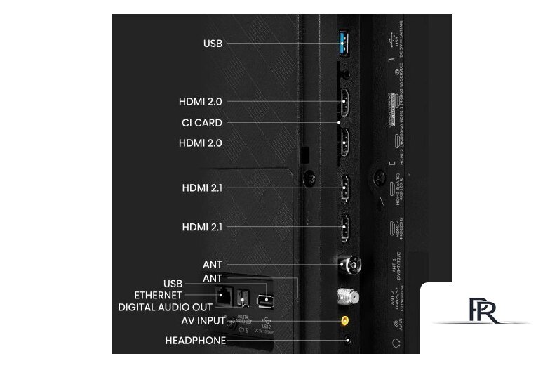 OLED телевизор Hisense 65A85K - Изображение №11 — Интернет-магазин ПроЗаказ