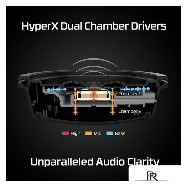 Наушники HyperX Cloud Alpha Wireless - Изображение №4 — Интернет-магазин ПроЗаказ