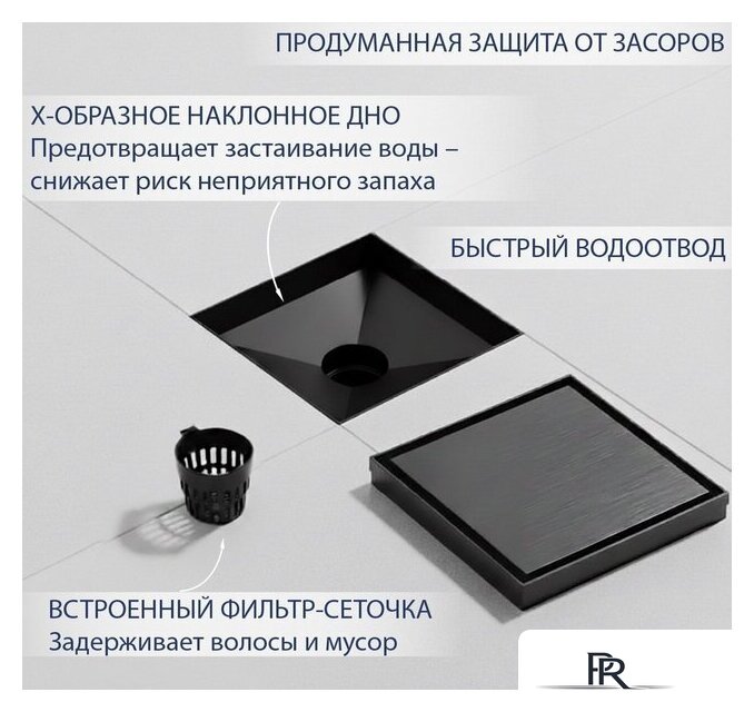 Трап/канал Lauter 214006-G2MB 150x150 (черный матовый) - Изображение №3 — Интернет-магазин ПроЗаказ