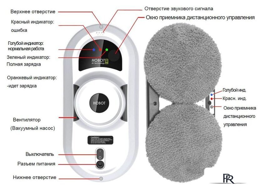 Робот для мытья окон Hobot 388 Ultrasonic - Изображение №2 — Интернет-магазин ПроЗаказ