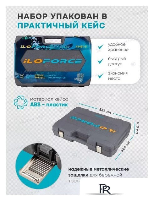 Универсальный набор инструментов ILOforce IF-41421-5(57953) - Изображение №17 — Интернет-магазин ПроЗаказ